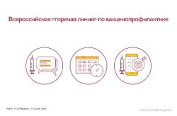 В рамках Единой недели иммунизации с 17 по 28 апреля Роспотребнадзор проводит Всероссийскую "горячую линию" по вакцинопрофилактике