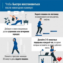 С 9 по 15 января Минздрав России проводит Неделю продвижения активного образа жизни